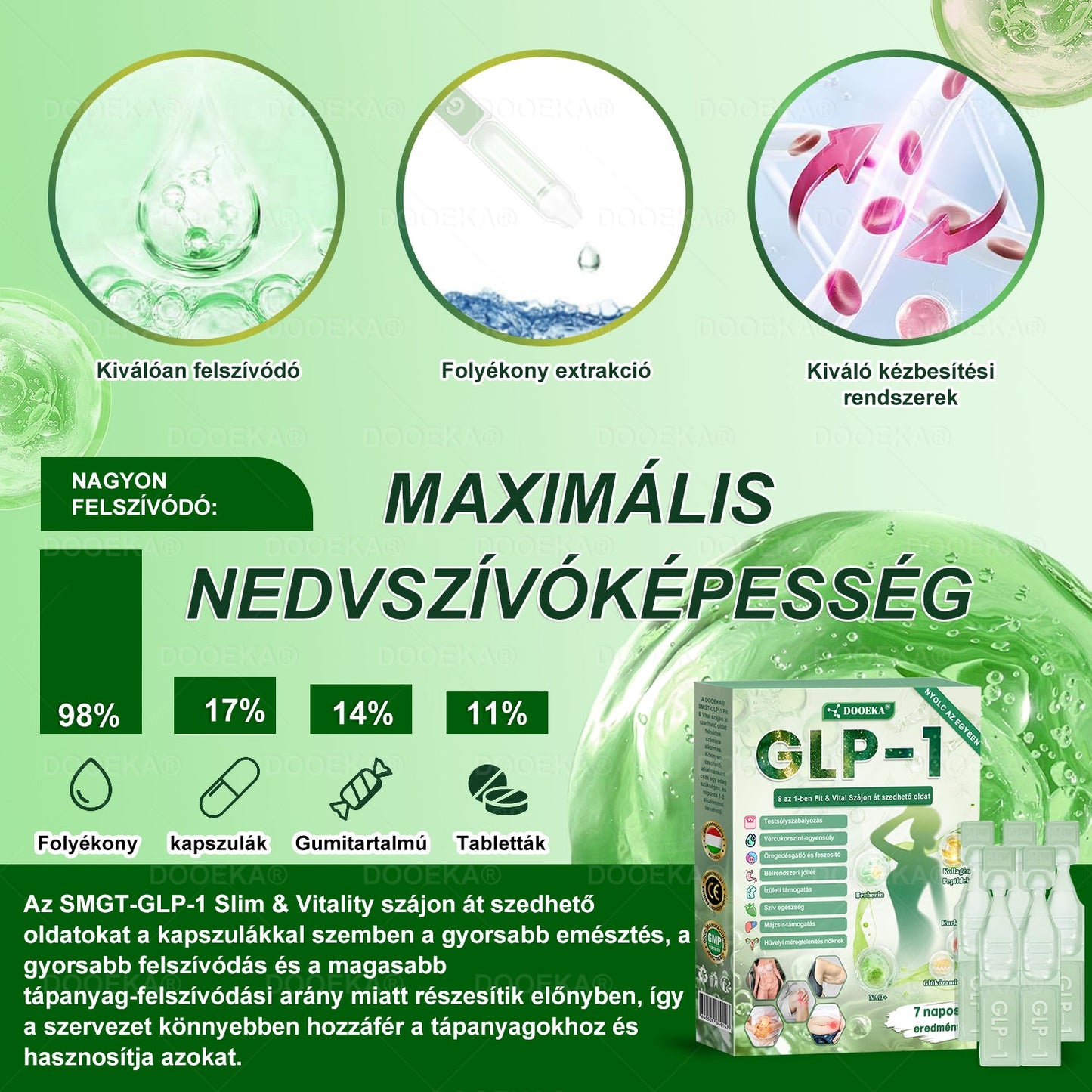 🏆 DOOEKA® GLP-1 8 az 1-ben Fit & Vital Szájon át szedhető oldat – 👨‍⚕️ Napi egyszer, 7 nap alatt látható változás / Elhízás, szív- és érrendszeri egészség, cukorbetegség, alvási apnoe, bélrendszer egészsége, ízületi problémák és még sok más esetén