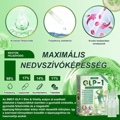 🏆 DOOEKA® GLP-1 8 az 1-ben Fit & Vital Szájon át szedhető oldat – 👨‍⚕️ Napi egyszer, 7 nap alatt látható változás / Elhízás, szív- és érrendszeri egészség, cukorbetegség, alvási apnoe, bélrendszer egészsége, ízületi problémák és még sok más esetén